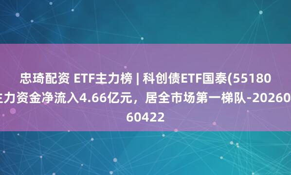 忠琦配资 ETF主力榜 | 科创债ETF国泰(551800)主力资金净流入4.66亿元，居全市场第一梯队-20260422